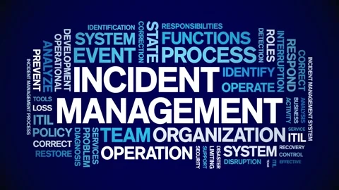 Incident management animated word cloud,animation tag kinetic typography loop. Stock Footage 277964782
