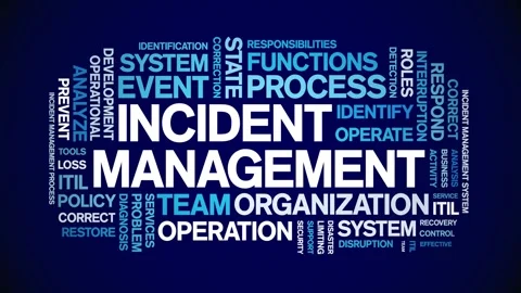 Incident management animated word cloud,animation tag kinetic typography loop. Stock Footage 277964847