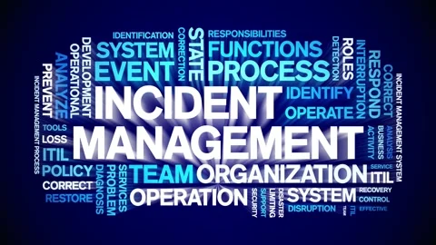 Incident management animated word cloud,animation tag kinetic typography loop. Stock Footage 277964855