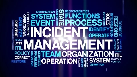 Incident management animated word cloud,animation tag kinetic typography loop. Stock Footage 277964910