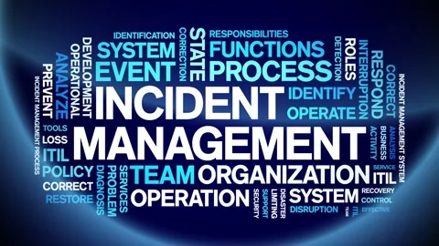 Incident management animated word cloud,animation tag kinetic typography loop. Stock Footage 277964926
