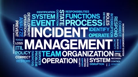 Incident management animated word cloud,animation tag kinetic typography loop. Stock Footage 277964937