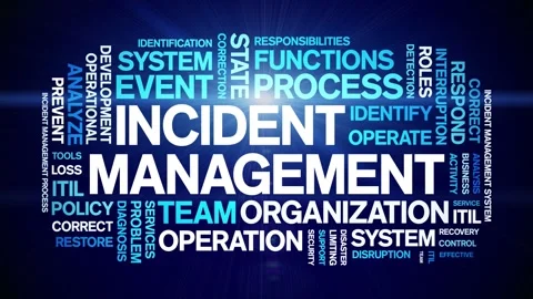 Incident management animated word cloud,animation tag kinetic typography loop. Stock Footage 277964954