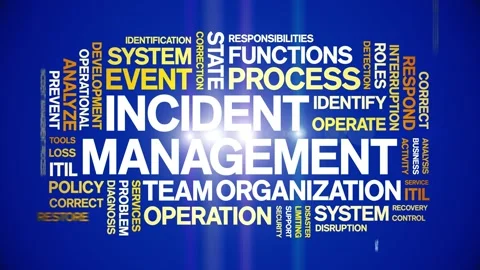 Incident management animated word cloud,animation tag kinetic typography loop. Stock Footage 277965081