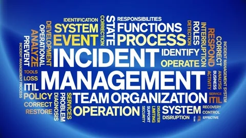 Incident management animated word cloud,animation tag kinetic typography loop. Stock Footage 277965135
