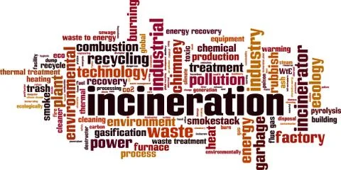 Incineration word cloud Stock-Illustration