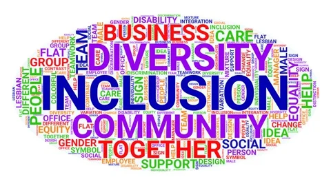 Inclusion environment word cloud colorfu... | Stock Video | Pond5