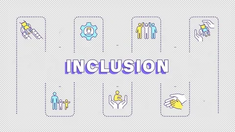 Inclusion word cloud animation Stock Footage 288825250