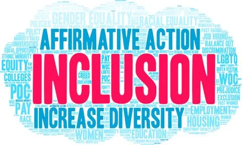 Inclusion Word Cloud Stock Illustration