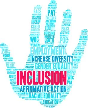 Inclusion Word Cloud Stock Illustration