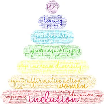 Inclusion Word Cloud Ilustração Stock