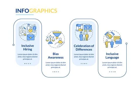 Inclusive business practices rectangle infographic vector Stock Illustration