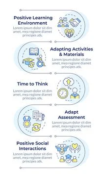 Inclusive learning infographic vertical sequence Illustrazione stock