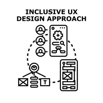 Inclusive user experience design process and approach Illustrazione stock