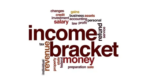 Income bracket animated word cloud, text... | Stock Video | Pond5