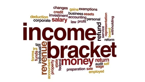Income bracket animated word cloud, text design animation. Stock Footage 72888043