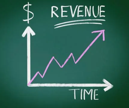 Income chalkboard Stock Illustration