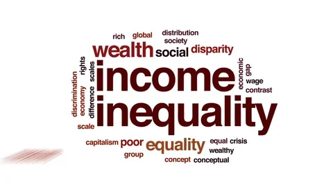 Income inequality animated word cloud, t... | Stock Video | Pond5