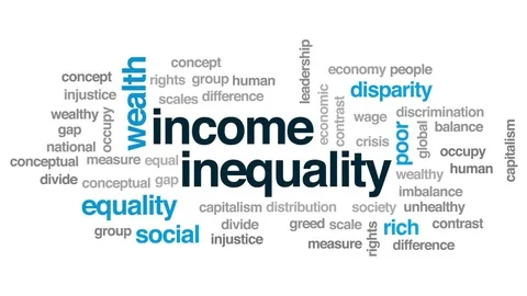 Income inequality animated word cloud, t... | Stock Video | Pond5