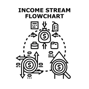 Income stream flowchart demonstrating financial revenue growth Stockillustratie
