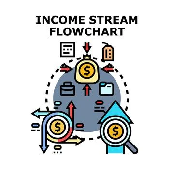 Income stream flowchart demonstrating financial revenue growth Stock Illustration