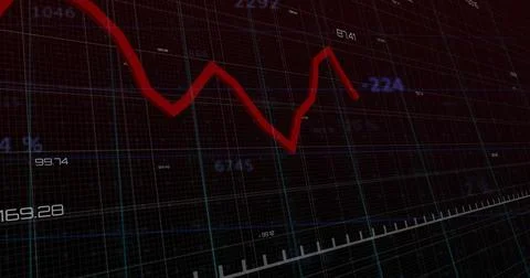 Incoming data feed driving red line dropping, spiking across finance grid, Illustrazione stock