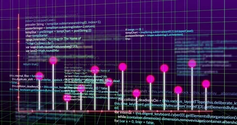Incoming feed populating data chart on purple grid, popping magenta markers and Stock Footage 332289542