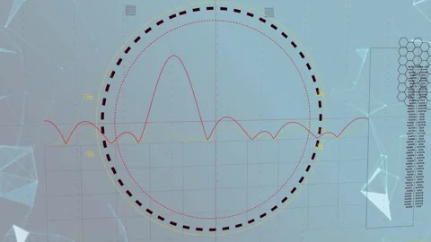 Incoming red waveform entering left starting circular gauge showing peak and Stock Footage 334419149