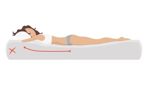 Incorrect sleeping body posture. Not healthy sleeping position spine in various Stock Illustration