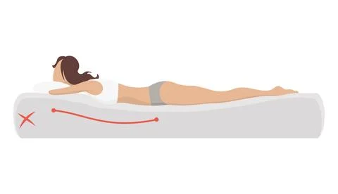 Incorrect sleeping body posture. Not healthy sleeping position spine in various Stock Illustration