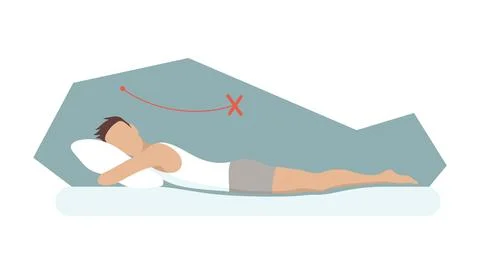 Incorrect sleeping body posture. Not healthy sleeping position spine in various Stock Illustration