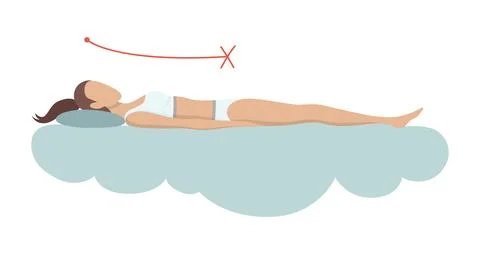 Incorrect sleeping body posture. Not healthy sleeping position spine in various Stock Illustration