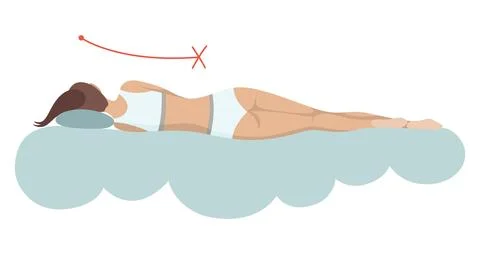Incorrect sleeping body posture. Not healthy sleeping position spine in various Stock Illustration