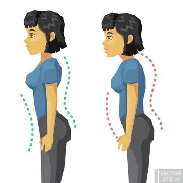 Incorrect standing posture make people have bad personality traits. Flat cart イラスト素材