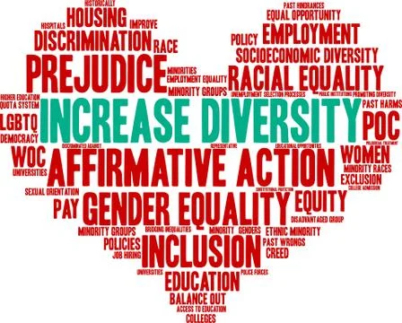Increase Diversity Word Cloud Illustrazione stock