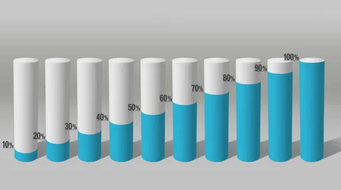Increase economic graph. 3D Cylinder circle Bar Chart 1 Video stock 59217200