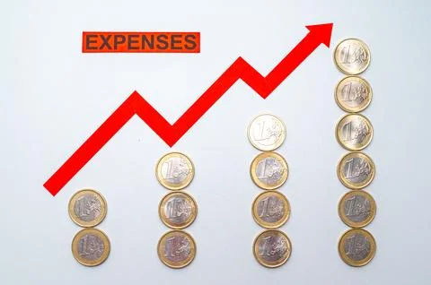 Increase in expenses and prices. Stock Photos
