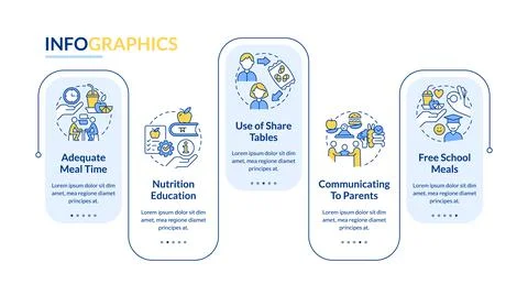 Increase school lunch participation rectangle infographic template Stock Illustration