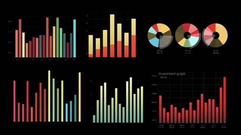 Increasing application of technology in the stock market Vídeo Stock 265141895
