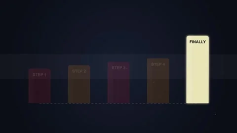 Increasing Bar Chart Steps to Success, Growth, Goal Achievement, Progress Stock Footage 348414174