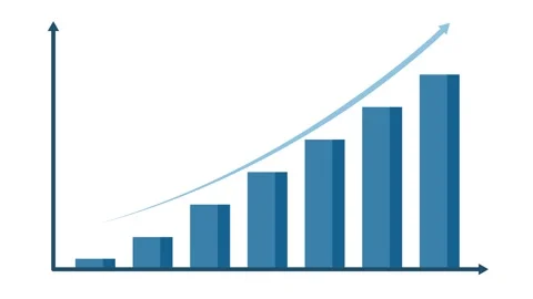 Increasing bar graph showing financial growth over time dynamic chart foota.. Video stock 332966527