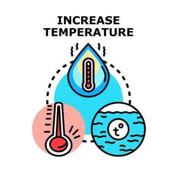 Increasing global temperature affecting climate and environment Stock Illustration