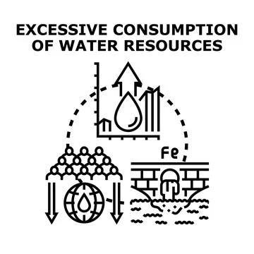 Increasing human population and industrial activity contribute to excessive w Stock Illustration