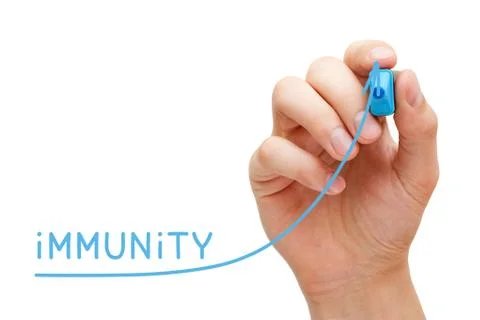 Increasing Immunity Graph Concept Stockfoto's