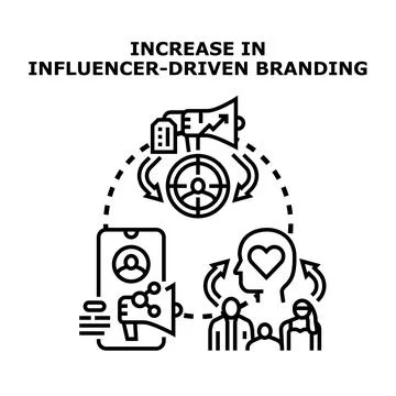 Increasing influencer driven branding and marketing campaign Stock Illustration