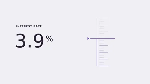Increasing interest rates simplified through a visual chart. The figures range Video stock 347057223