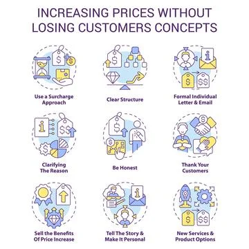 Increasing prices without losing customers concept icons set イラスト素材