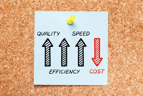 Increasing Quality Efficiency Speed Decreasing Cost Sticky Note Stock Photos