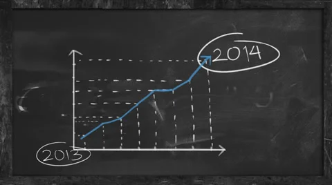 Increasing statistic from 2013-2014 Stock-Footage 30462530