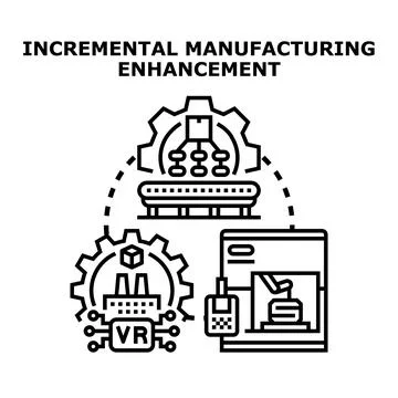 Incremental manufacturing enhancement process with smart factory technology Stock Illustration